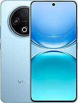 vivo-y500